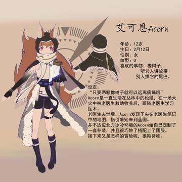 【PFAOS】艾可恩Acorn人设，冬装