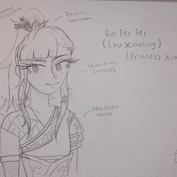 DW OC ; Ao Fei Fei