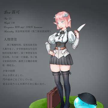 【PFAOS】 厨师人设