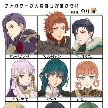 ツイッタ～に載せたやつ
