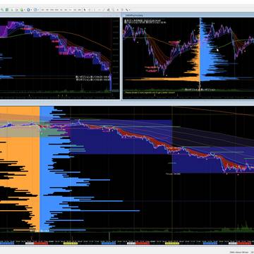 USD/JPY 2020/3/9(5)