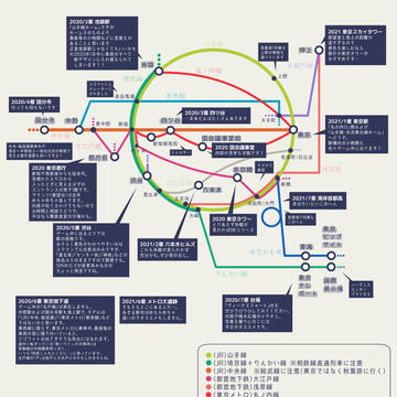 セブンスドラゴン2020聖地巡礼マップ