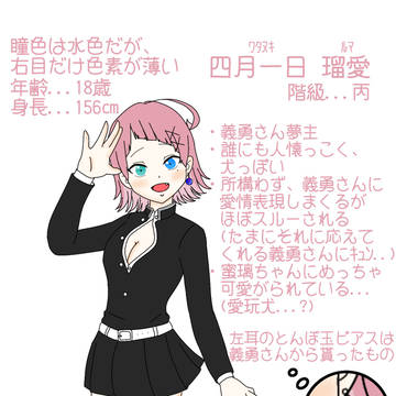 四月一日 瑠愛  キャラデザ＋設定