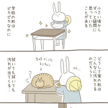 こなつさんはおてんばネコチャン２