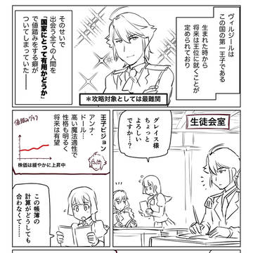 目立つのは嫌なので謙虚さに極振りしたいと思います