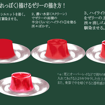 3ステップで描ける「ゼリー」の描き方