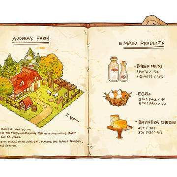 Audora's farm