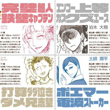 【創作】高校生共！キャラ紹介　三年生共編