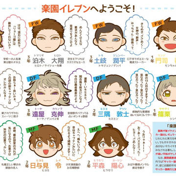 【創作】高校生共！　楽イレとは何ぞや