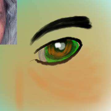 ciri eye