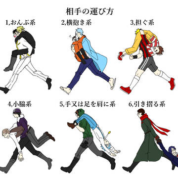 相手の運び方(トレス)