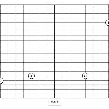 京都連続殺人地図