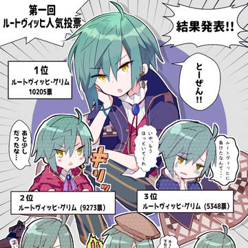 ルートヴィッヒさんのお誕生日企画