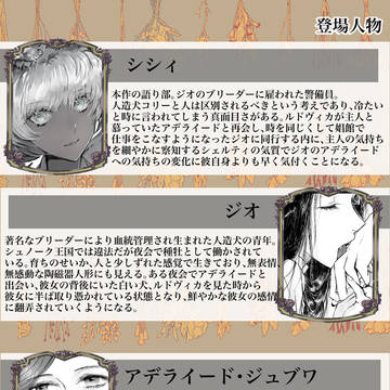 シシィの手記登場人物