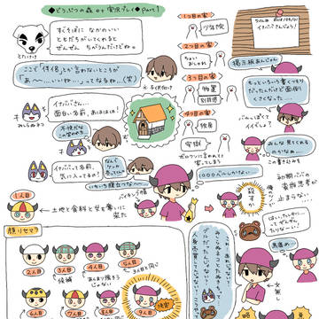 ズッポシ村まとめ(※顔捏造)