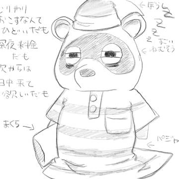 たぬきち深夜営業