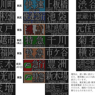 東武9000, 10000, 10030系 方向幕再現