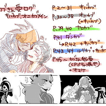 kb受けログ