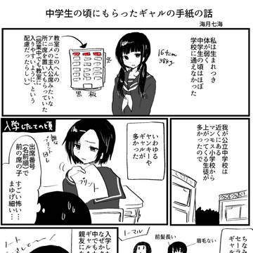 中学生の頃ギャルからもらった手紙の話
