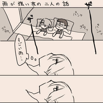 雨が強い夜の二人の話【金銀】