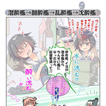 潜酔艦は沈水するか？