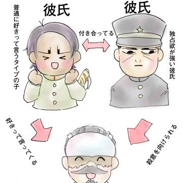 ツイログ15