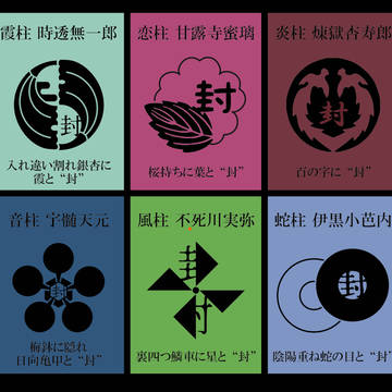 鬼滅の創作紋と”封”文字