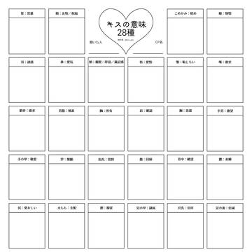 【イメレス】キスの意味28種