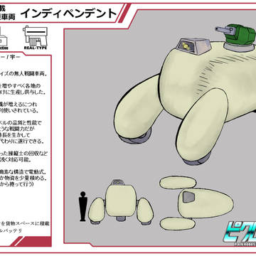 【PRWS】インディペンデント【侵略】