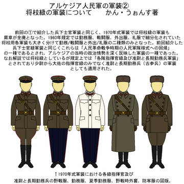 アルケジア人民共和国と人民軍の軍装 1970年代の軍装②
