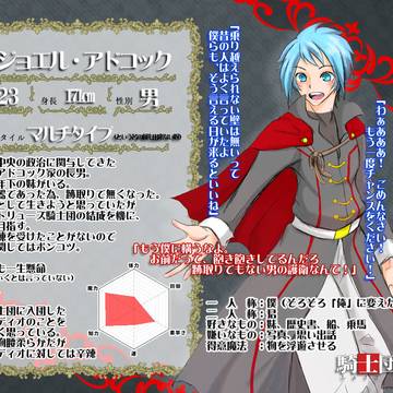【士武LS】ジョエル・アドコック【キャラシ】
