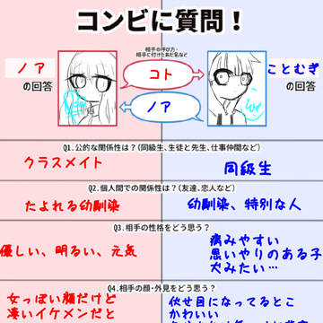 ことノアのコンビに質問てんぷれ