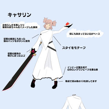 キャサリン(サンクタス戦記)