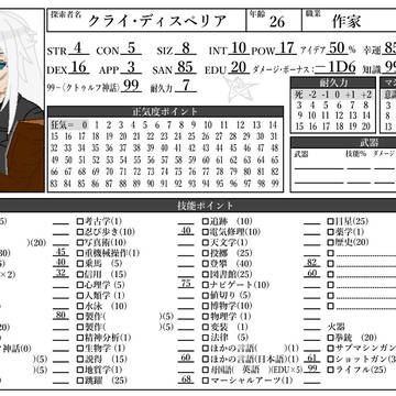 【オリキャラ】旧ルール式クトゥルフ神話TRPG用NPC