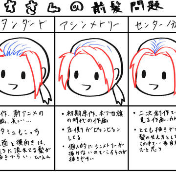 あなたの耀さんの描き方は？