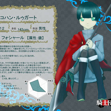 【士武LS】コハン・ルゥガート【キャラシ】