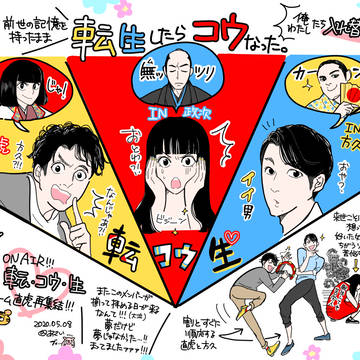 転生したらコウなった。