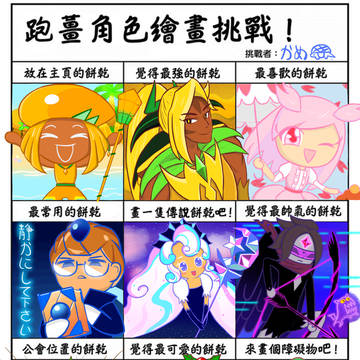 跑薑角色繪畫挑戰!