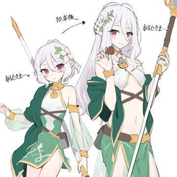 コッコロ