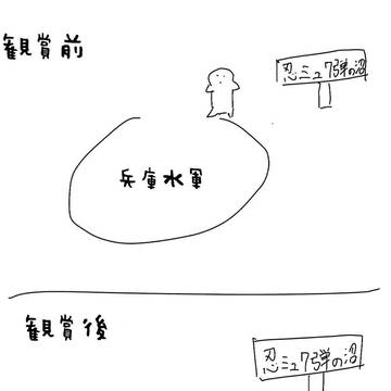 忍ミュで水軍沼にいつの間にか落とされる