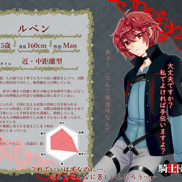 【士武LS】ルベン【キャラシ】