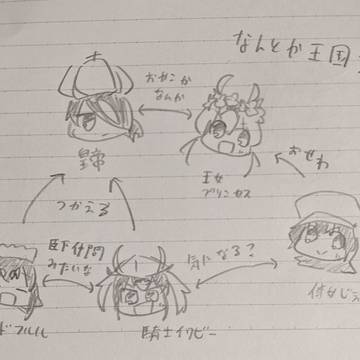 かんけーず