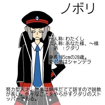 サブマス＆サブボス設定