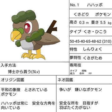 オリポケまとめ(御三家)