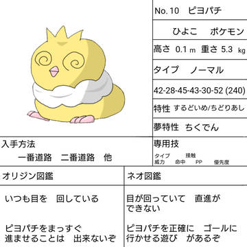 オリポケまとめ(序盤鳥、ノーマル)