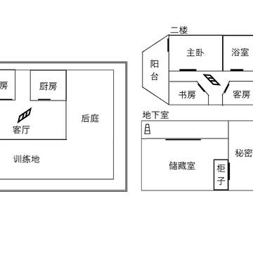 天堂真矢宅邸【別れ战记-太陽之國勝利路線】