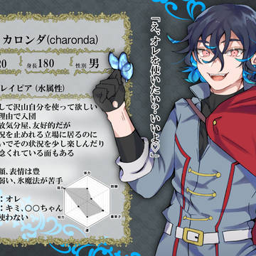 【士武LS】カロンダ【キャラシ】
