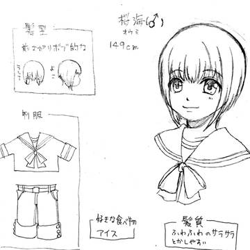 自分用資料
