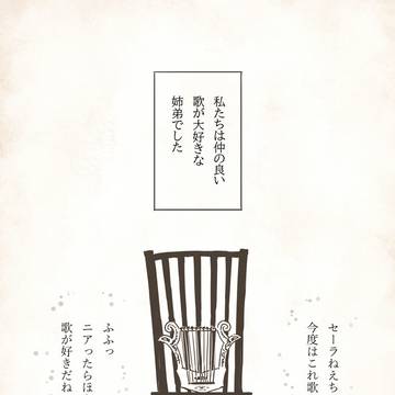 【PFAOS】偽のベール①
