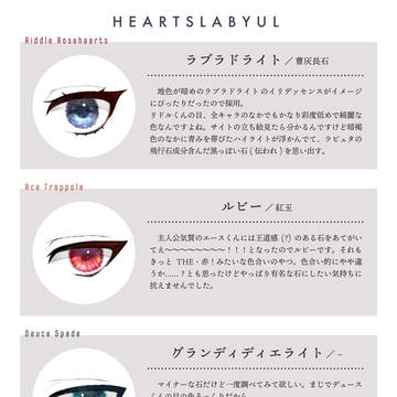 ツイステキャラ達の目の色に合う宝石・鉱物を考えてみた